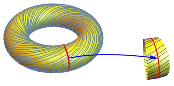 Mathematical Physics