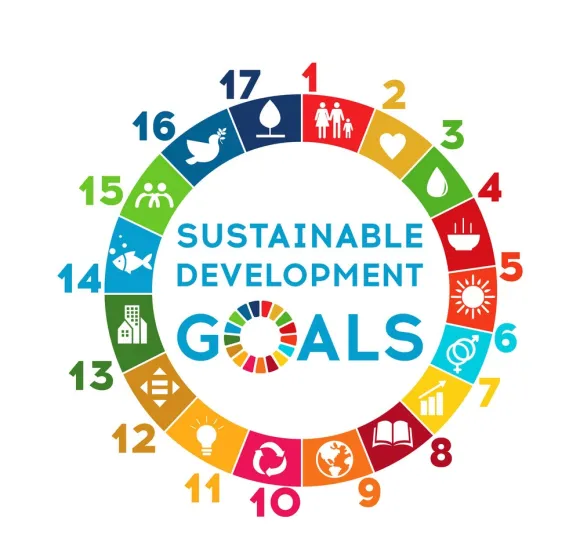Sustainable Development Goals