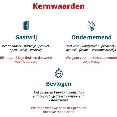 Kernwaarden Radboud in'to Languages