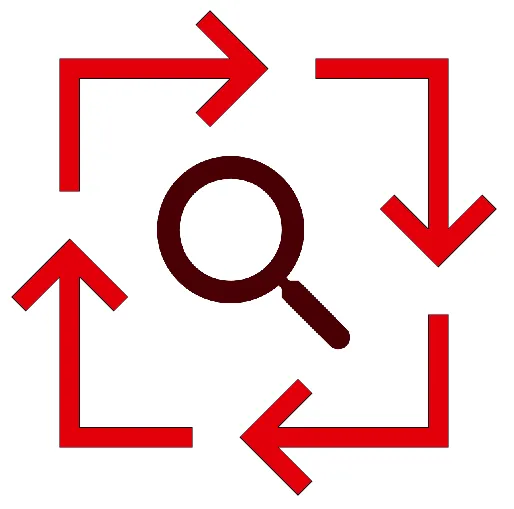 Research cycle
