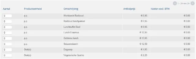 screenshot van Aantallen