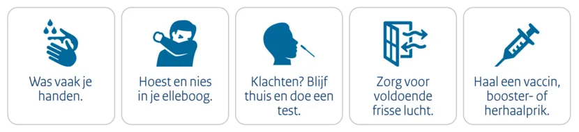 Richtlijnen Covid-19