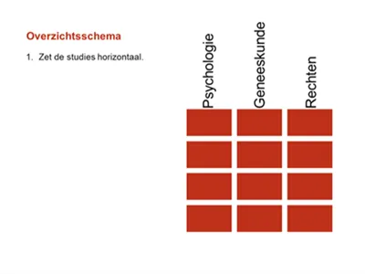 Illustratie stap 1 overzichtsschema studiekeuze maken