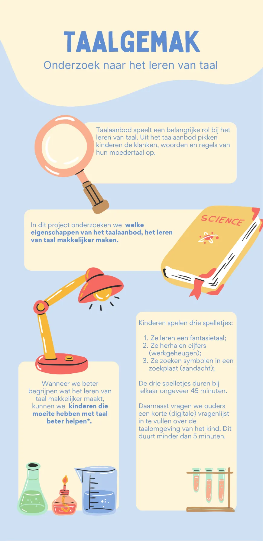 Flyer project Taalgemak: onderzoek naar het leren van taal