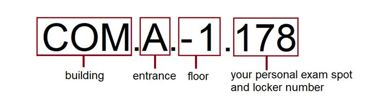 A visual breakdown of the seating numbers used in the Comenius building