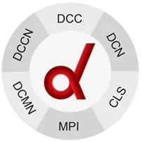 Donders Institute network
