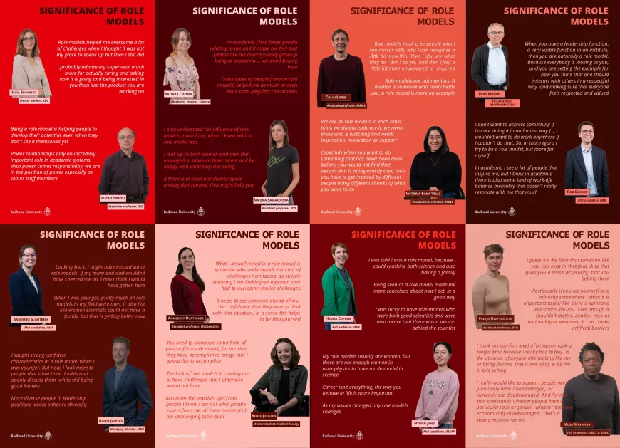 Posters Significance of Role Models