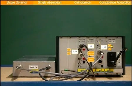 Detectorplaat en elektronicakastje