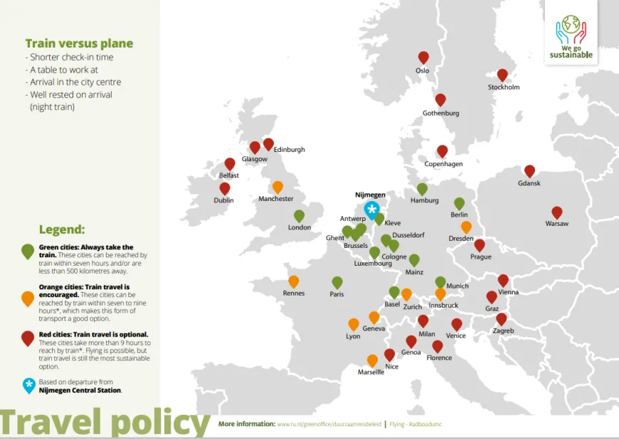 infographic train travel 