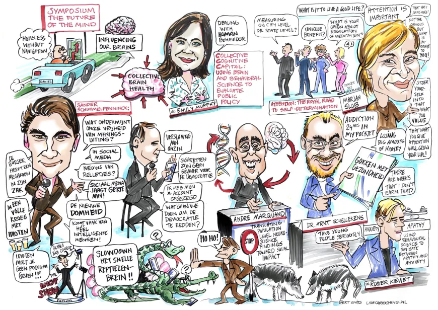 Een liveillustratie van het symposium The Future of the Mind, georganiseerd door Radboud Healthy Brain