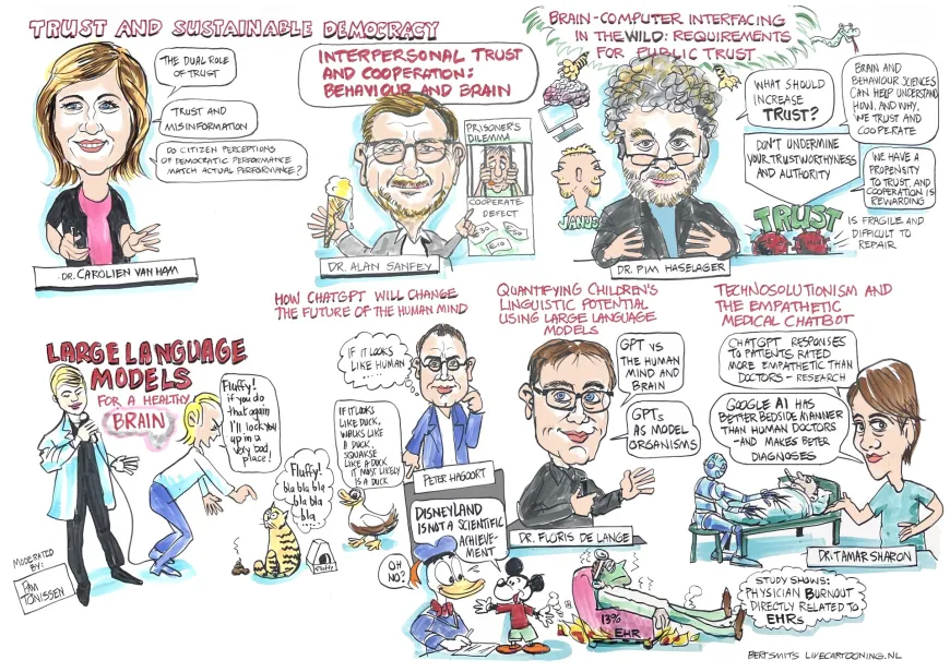 Liveillustrator Bert was aanwezig om het symposium georganiseerd door Radboud Healthy Brain te visualiseren