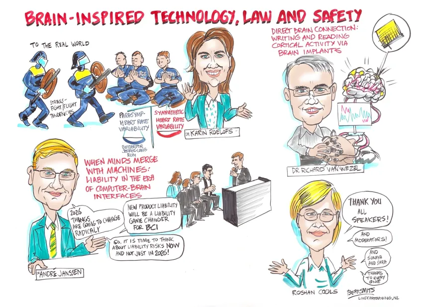Liveillustrator Bert was aanwezig om het symposium georganiseerd door Radboud Healthy Brain te visualiseren