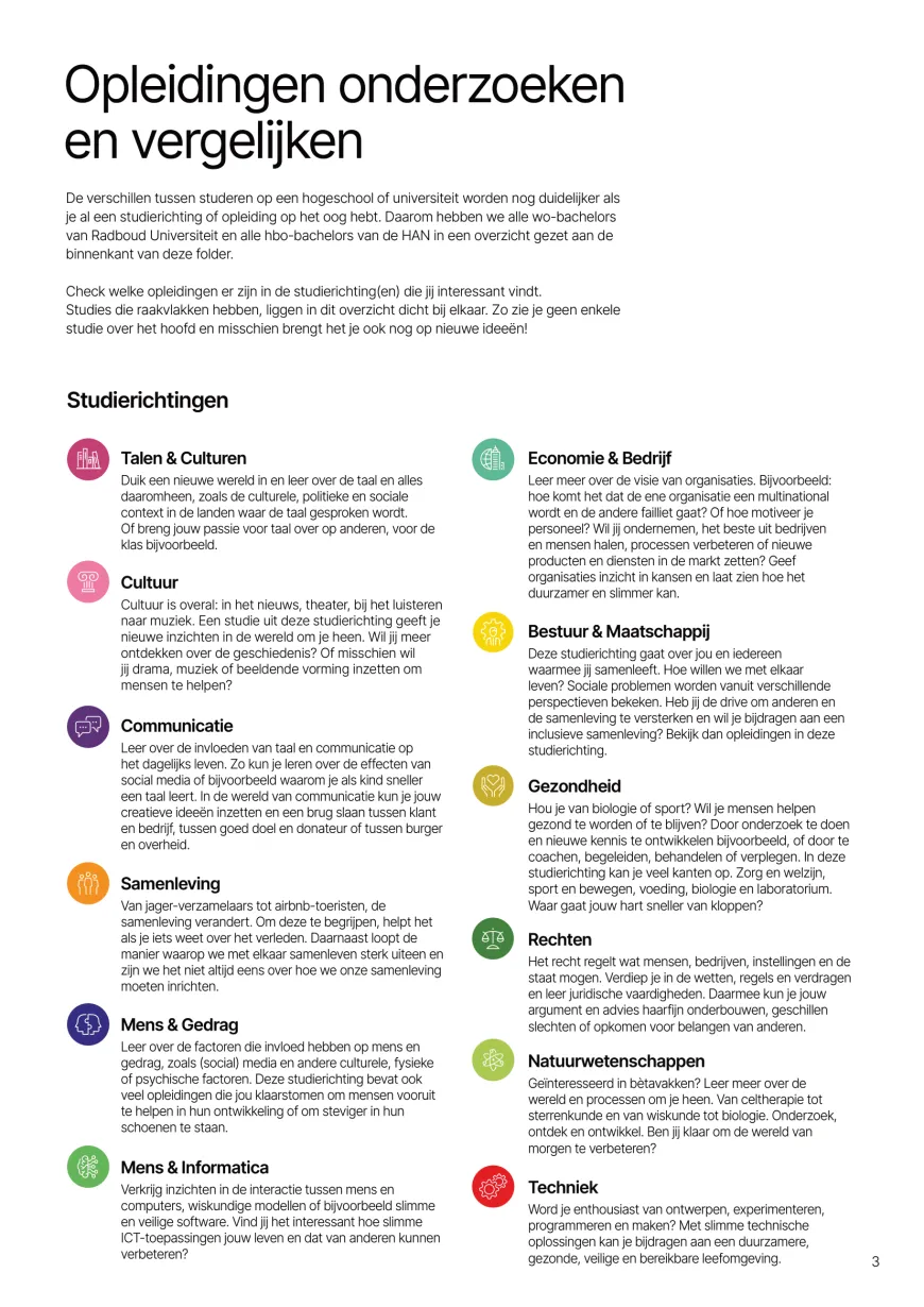 De verschillende domeinen van studies