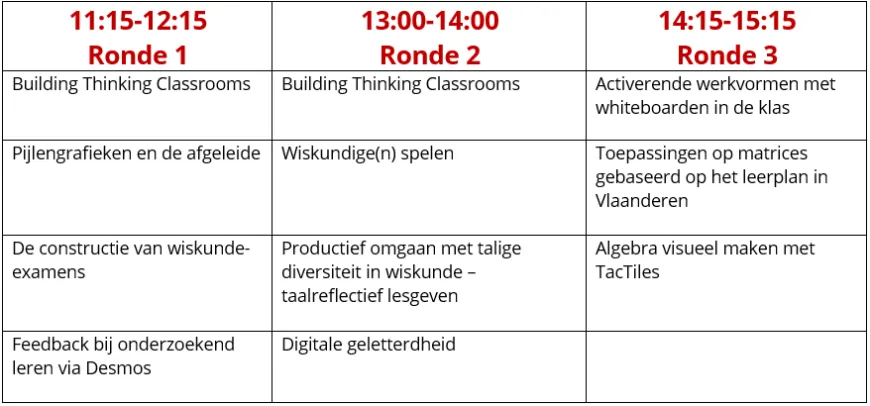 Workshops 2024