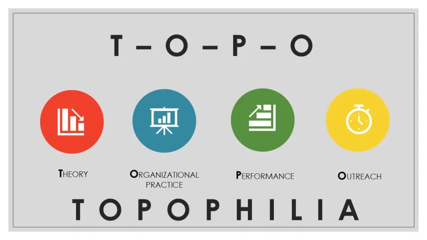 TOPO Chart for Sustainable American Studies: Intermedial Approaches to Climate Change