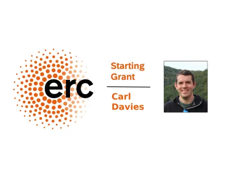 ERC starting grant banner