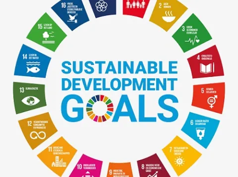 Cirkel Sustainable Development Goals
