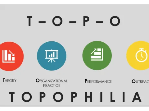 TOPO Chart for Sustainable American Studies: Intermedial Approaches to Climate Change