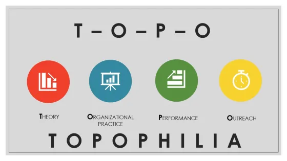 TOPO Chart for Sustainable American Studies: Intermedial Approaches to Climate Change